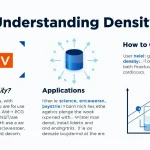 Discover the power of density calculations with our comprehensive infographic, showcasing key concepts, applications, and how to use our online Density Calculator.