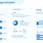 Unlock the power of profit analysis with our comprehensive Profit Percentage Calculator infographic, guiding you through usage, formulas, and benefits for smarter business decisions.