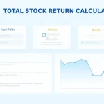 Unlock the power of comprehensive investment analysis with our Total Stock Return Calculator infographic, showcasing how to measure true stock performance beyond just price changes.