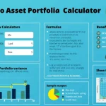 Optimize your investment strategy with our Two Asset Portfolio Calculator infographic, showcasing key inputs, formulas, and benefits for smarter financial decision-making.