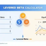 Unlock the power of financial risk assessment with our Levered Beta Calculator infographic, showcasing key inputs and visual insights for optimized decision-making.