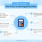 Unlock the power of stock valuation with our comprehensive guide to the Price to Earning (P/E) Ratio, visualized in an easy-to-understand infographic.