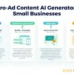 Revolutionize your small business marketing with AI-powered micro-ads! Discover how the Micro-Ad Content AI Generator can save time, improve performance, and scale your advertising efforts.