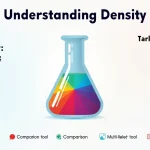 Dive into the world of density with our comprehensive infographic, showcasing key concepts and practical applications of this fundamental physical property.