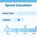 Discover the power of our Speed Calculator: Instantly compute velocity from distance and time with this visually appealing infographic guide.