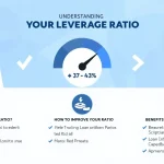 Discover the key to assessing your financial health with our comprehensive guide to understanding and calculating your leverage ratio.