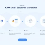 Revolutionize your email marketing with our CRM Email Sequence Generator: Streamline creation, boost engagement, and drive results.