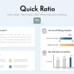 Unlock the power of financial analysis with our Quick Ratio Calculator infographic – your key to assessing short-term liquidity and making informed business decisions.