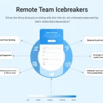 Boost your remote team's engagement and connection with our innovative Icebreaker Generator – transform virtual meetings from mundane to memorable!