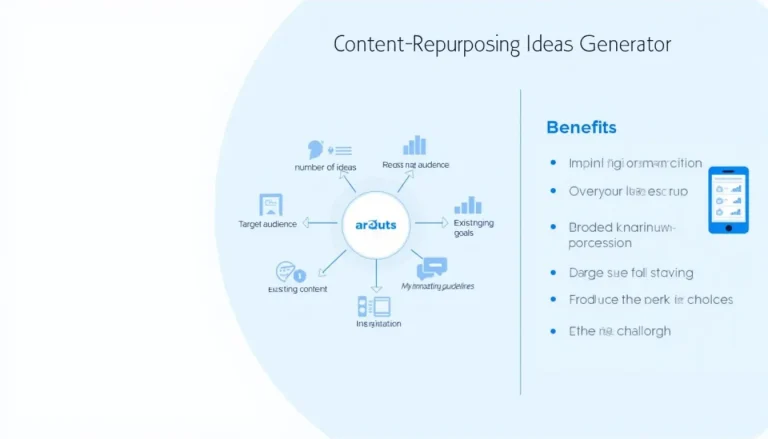 Unlock the power of your existing content with our Content Repurposing Ideas Generator infographic, showcasing key inputs and benefits for maximizing your content strategy.