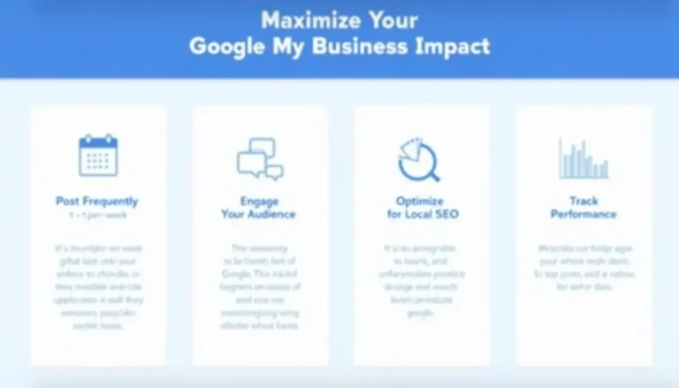 Boost your local business presence with these essential Google My Business strategies visualized in one comprehensive infographic.