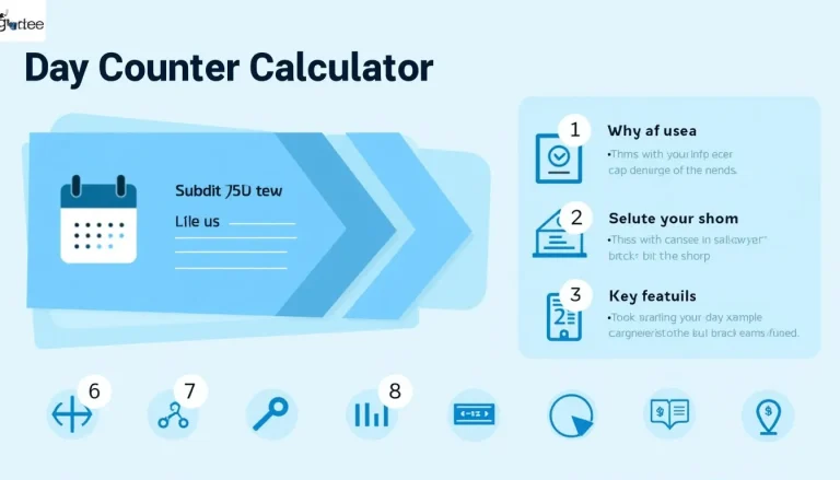 Discover the power of precise date calculations with our comprehensive Day Counter Calculator guide.