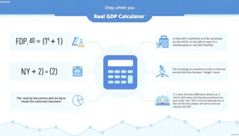 Discover how to accurately measure economic growth with our Real GDP Calculator infographic, offering insights into inflation-adjusted economic performance.