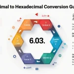 Unlock the power of number systems with our comprehensive Decimal to Hexadecimal Conversion Guide, perfect for programmers, designers, and tech enthusiasts alike.