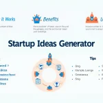 Discover how our Startup Ideas Generator can ignite your entrepreneurial journey with tailored business concepts and innovative thinking.