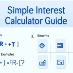 Unlock the power of simple interest calculations with our comprehensive guide, perfect for loans, savings, and financial planning.