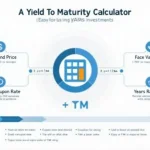 Unlock the power of bond investing with our Yield to Maturity Calculator infographic – your key to making informed fixed-income investment decisions.