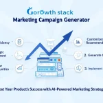 Unlock the power of AI-driven marketing with our Growth Stack Campaign Generator – your key to efficient, strategic, and customized marketing success.