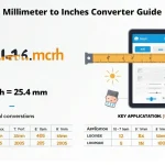 Discover the essential guide to converting millimeters to inches with our comprehensive infographic, featuring a digital converter interface and common applications.