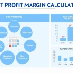 Discover how to measure your business profitability with our Net Profit Margin Calculator infographic – a visual guide to understanding and improving your financial health.