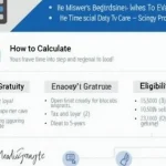 Unlock the power of gratuity calculation with our comprehensive infographic guide for Indian employees and employers.