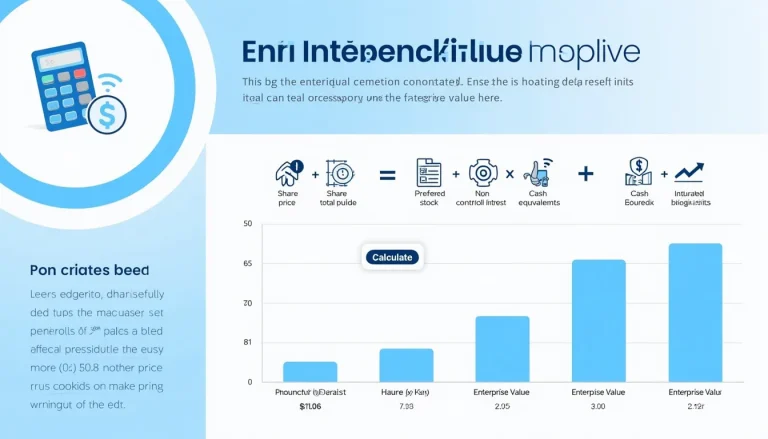 Discover the true worth of a company with our Enterprise Value Calculator infographic, showcasing the components and calculation method for this comprehensive valuation metric.