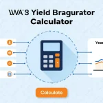 Unlock the power of bond investing with our Yield to Maturity Calculator infographic – your key to estimating total returns and making informed investment decisions.