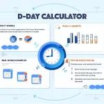 Discover the power of precise time management with our D-Day Calculator infographic, your ultimate guide to tracking important dates and events.