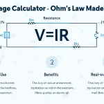 Discover the power of Ohm's Law with our easy-to-use Voltage Calculator infographic, simplifying electrical calculations for students, professionals, and hobbyists alike.