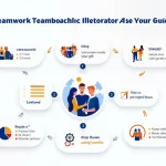 Unlock the power of visual storytelling with our comprehensive guide to the Teamwork Illustration Generator, transforming team dynamics into captivating visuals.