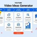 Unlock your YouTube potential with our Video Ideas Generator - your key to engaging content and channel growth!