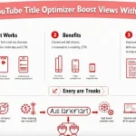 Discover how AI-powered title optimization can skyrocket your YouTube video views and engagement with our comprehensive infographic guide.