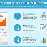 Boost your email open rates with these expert tips for crafting compelling subject lines that grab attention and drive engagement.