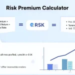 Demystify investment risk assessment with our Risk Premium Calculator infographic, showcasing how to measure potential returns against risk-free alternatives.