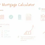 Unlock the power of our 30-Year Mortgage Calculator with this comprehensive visual guide to understanding your home loan.