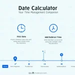 Discover the power of efficient time management with our versatile Date Calculator, offering three essential functions for all your date-related calculations.