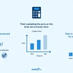 Discover how the Gross Rent Multiplier (GRM) can revolutionize your real estate investment strategy with our comprehensive infographic.