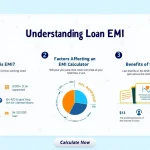 Demystify loan EMIs with our comprehensive infographic: understand the concept, influencing factors, and benefits of using an EMI calculator.