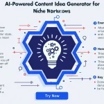 Unlock your niche marketing potential with our AI-powered Content Idea Generator – your secret weapon for fresh, targeted content inspiration!