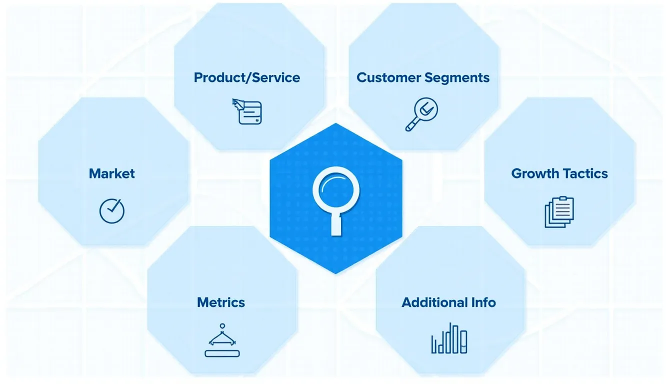 Unlock your business potential with the Growth Hacking Canvas: A visual guide to crafting powerful, data-driven marketing campaigns.