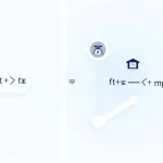 Discover the easy way to convert feet per second to miles per hour with our comprehensive infographic guide on the Ft/s to MPH Converter.