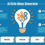 Unlock your content potential with our AI-powered Medium Article Ideas Generator – your key to crafting engaging, industry-specific content that resonates with your target audience.