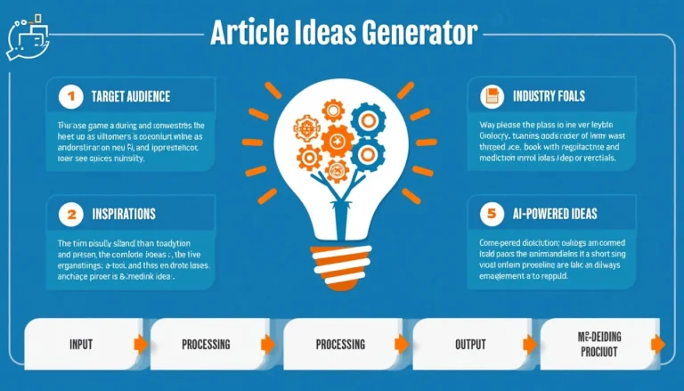 Unlock your content potential with our AI-powered Medium Article Ideas Generator – your key to crafting engaging, industry-specific content that resonates with your target audience.