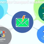 Zrewolucjonizuj swój e-mail marketing z naszym Generatorem kampanii e-mailowej - twórz profesjonalne, spersonalizowane kampanie w mgnieniu oka!