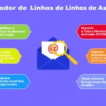 Aumente suas taxas de abertura de e-mails com nosso Gerador de Linhas de Assunto inteligente - transforme suas campanhas de e-mail marketing em sucessos instantâneos!