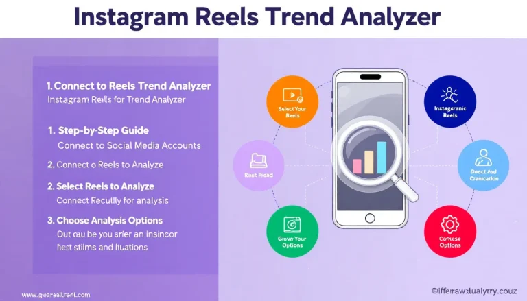 Boost your Instagram Reels engagement with our Trend Analyzer - turning data-driven insights into viral content strategies.