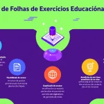 Revolucione a criação de materiais didáticos com nosso Gerador de Folhas de Exercícios Educacionais - transformando ideias em exercícios personalizados em minutos.