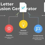 Elevate your job applications with our Cover Letter Conclusion Generator - crafting tailored, impactful endings for your cover letters in minutes.