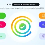 智能KPI生成器：轻松制定SMART关键绩效指标，助力组织实现战略目标。