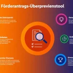 Optimieren Sie Ihre Förderanträge mit unserem innovativen Überprüfungstool - Steigern Sie Ihre Erfolgschancen durch präzise Analyse und wertvolles Feedback.